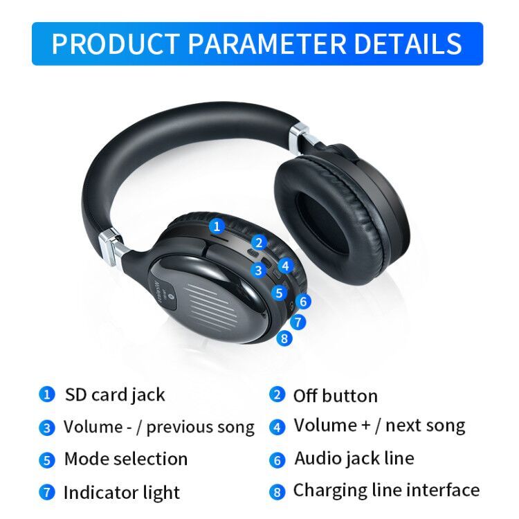 True wireless hörlurar TM061, BT5.0, öronsnäckor, gaming headset