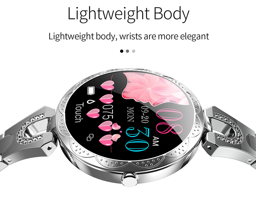 Fysiologisk cykel smart armband