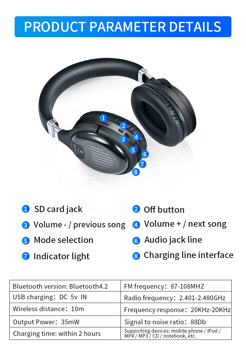 True wireless hörlurar TM061, BT5.0, öronsnäckor, gaming headset