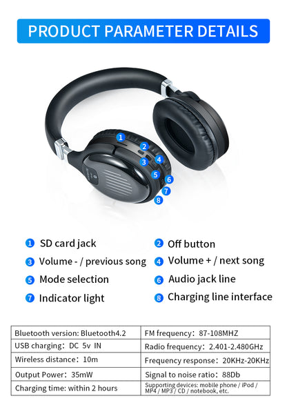 True wireless hörlurar TM061, BT5.0, öronsnäckor, gaming headset